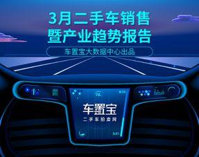 车置宝最新爆料,揭秘二手车市场新动态 第2张 车置宝最新爆料,揭秘二手车市场新动态 第2张